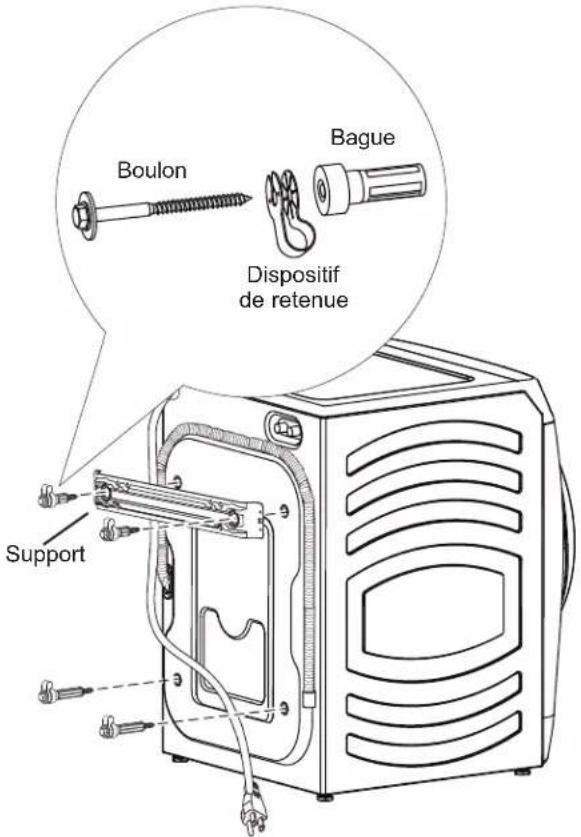 Boulon Bague Dispositif de retenue Support