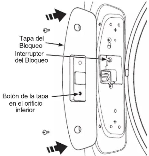 Tapa del Bloqueo Interruptor del Bloqueo Botón de la tapa en el orificio inferior