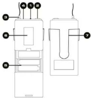 Vonyx WM82B - UHF BODYPACK - 1