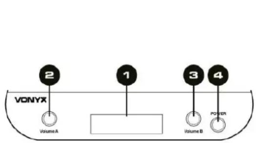 VONYX Volume A 2 1 3 4 Volume B Power
