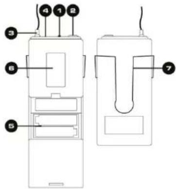 Vonyx WM82B - PETACA UHF - 1