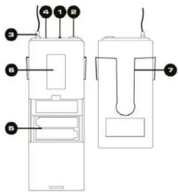 Vonyx WM82B - UHF TASCHENSENDER - 1