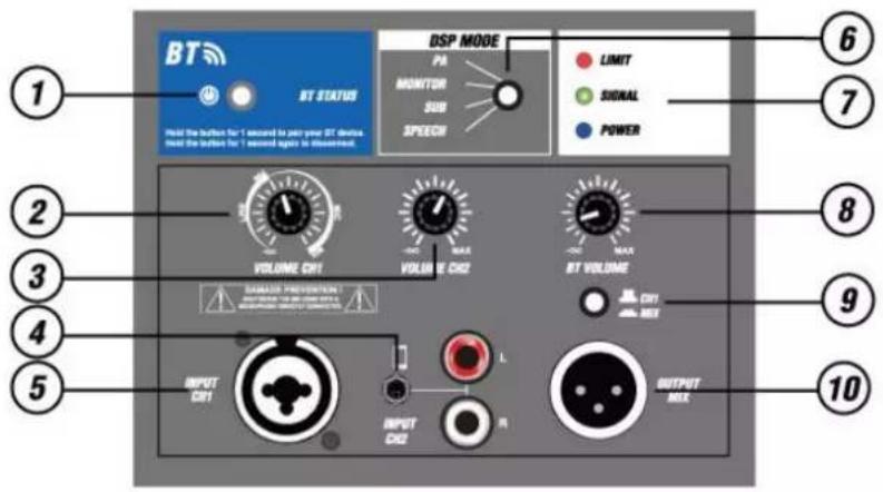 Power Dynamics PD410A - 4