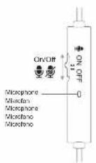 JVC HA-FR17UC - How To Use - 1