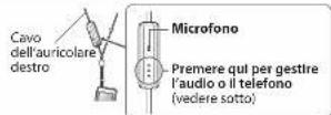 JVC HA-S160M - Uso del telecomando - 1