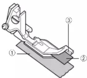 BROTHER 3034DWT - Comment placer le tissu - 1