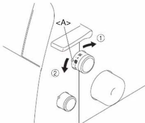 BROTHER 3034DWT - Steeklength - 1