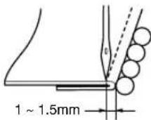 BROTHER 3034DWT - Comment placer le tissu et les perles - 1