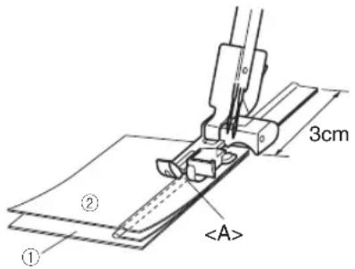 BROTHER 3034DWT - Comment placer le tissu et les cordonnets - 1