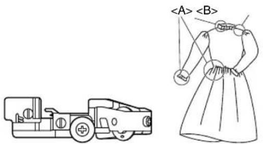 BROTHER 3034DWT - Functies - 1