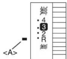 BROTHER 3034DWT - ATTENTION - 6