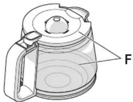 ELECTROLUX Create 5 E5CM1-6ST - 1