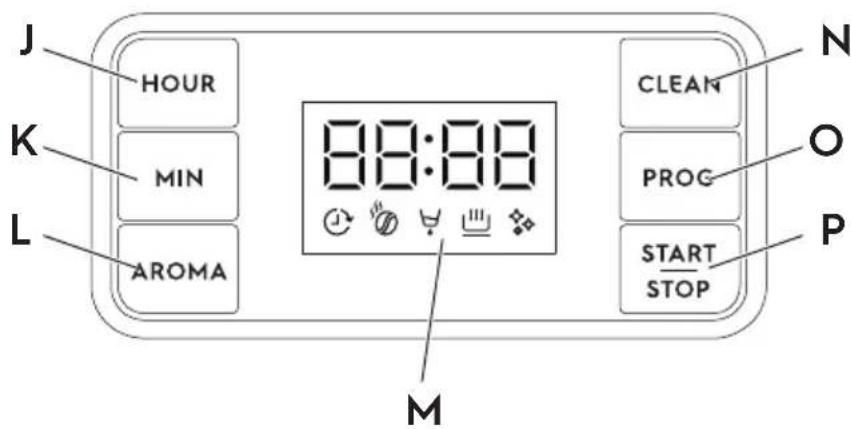 ELECTROLUX Create 5 E5CM1-6ST - 5