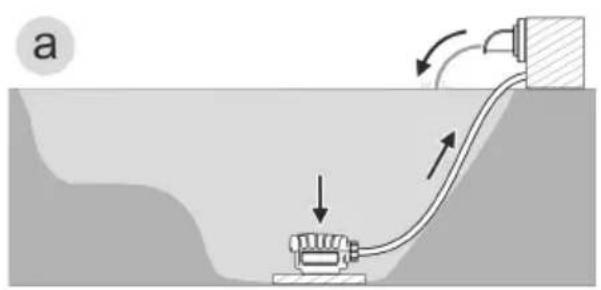 OASE AquaMax Eco Classic 18000 C - Variantes d'installation - 1