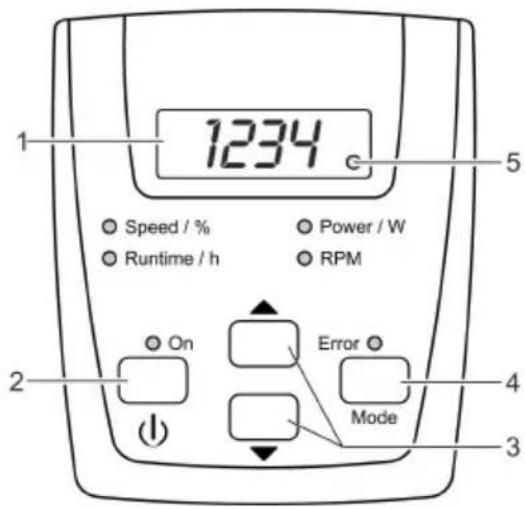 OASE AquaMax Eco Classic 18000 C - Übersicht Controller - 1