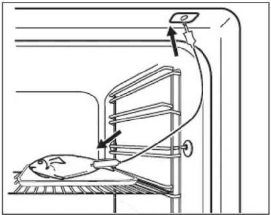 ELECTROLUX EOC6P67WX - Comment utiliser : Sonde de cuisson - 1