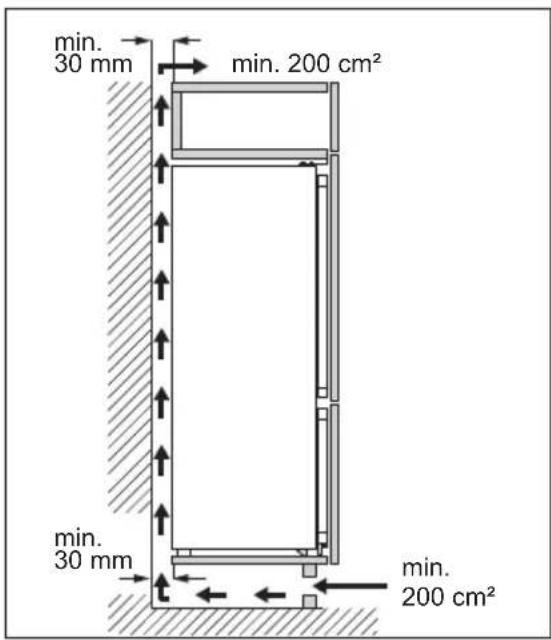 ELECTROLUX KNP7TE75S - Requisitos de ventilación - 1
