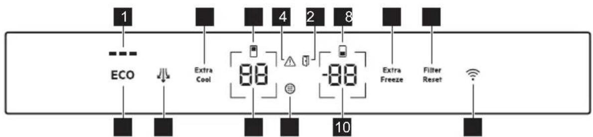 ELECTROLUX KNP7TE75S - BANDEAU DE COMMANDE - 1