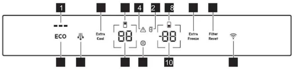 ELECTROLUX KNP7TE75S - PANEL DE CONTROL - 1