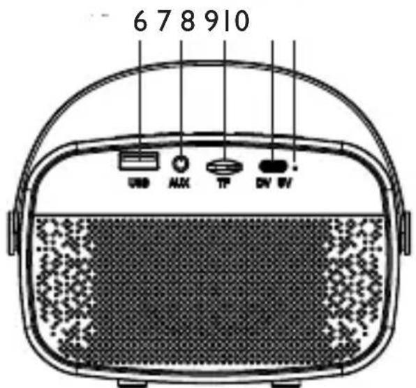 Trevi XR 8A01 - CONTROLES - 2