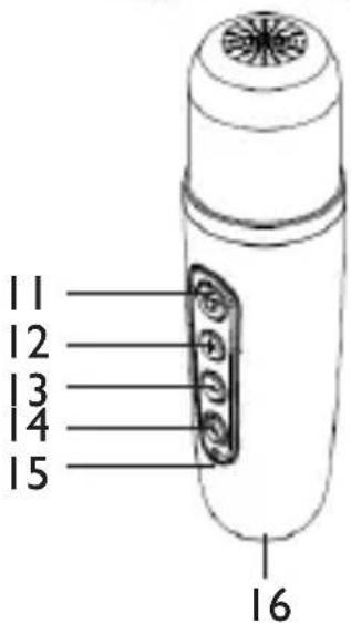 Trevi XR 8A01 - DESCRIZIONE COMANDI - 3