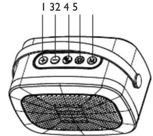 Trevi XR 8A01 - DESCRIZIONE COMANDI - 1