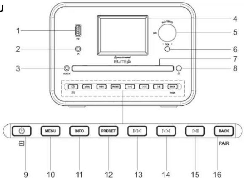 Soundmaster ICD1050 - POHL'AD SPREDU - 1