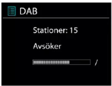 Soundmaster ICD1050 - DAB - 2