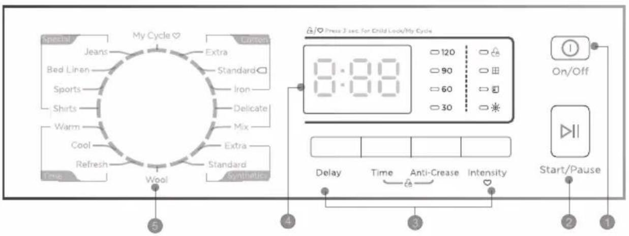 Frilec KOBLENZ8882TWP-030 - Control Panel - 1