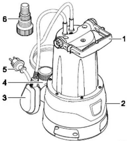 OASE ProMax MudDrain 7000 - ProMax MudDrain 7000 | 11000 | 14000 | 20000 - 2
