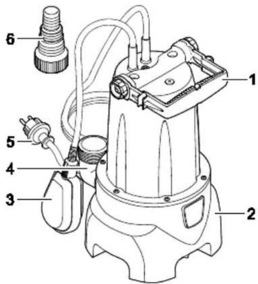 OASE ProMax MudDrain 7000 - ProMax MudDrain 7000 | 11000 | 14000 | 20000 - 1