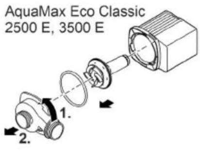 OASE AquaMax Eco Classic 3500E - 提示 - 1