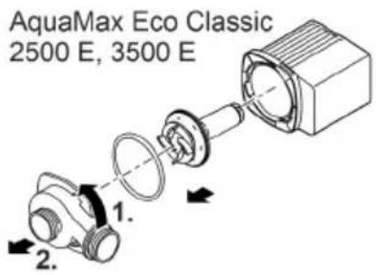 OASE AquaMax Eco Classic 3500E - INDICATIE - 1