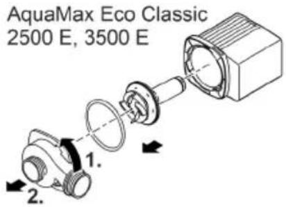 OASE AquaMax Eco Classic 3500E - OPMERKING - 1