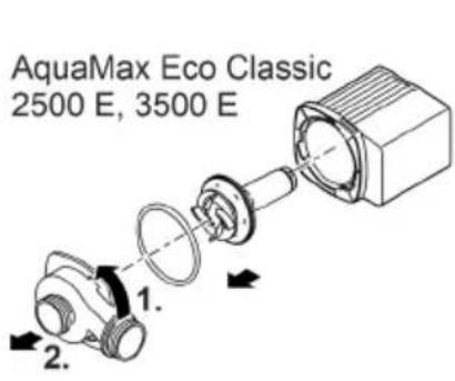 OASE AquaMax Eco Classic 3500E - REMARQUE - 1