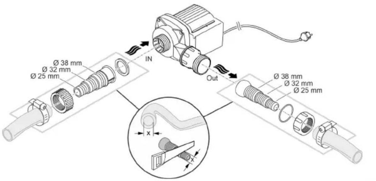 OASE AquaMax Eco Classic 3500E - Connecting - 1