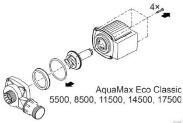 OASE AquaMax Eco Classic 3500E - INDICACION - 2