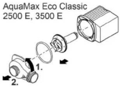 OASE AquaMax Eco Classic 3500E - INDICACION - 1