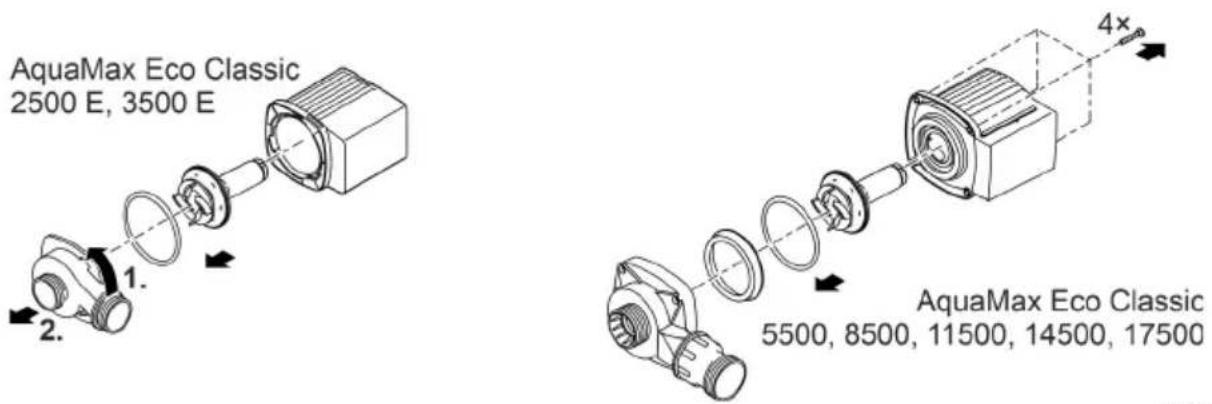 AquaMax Eco Classic 2500 E, 3500 E 1. 2. AquaMax Eco Classic 5500, 8500, 11500, 14500, 17500 4x