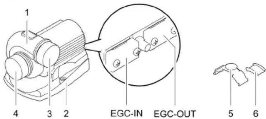 1 4 3 2 EGC-IN EGC-OUT 5 6