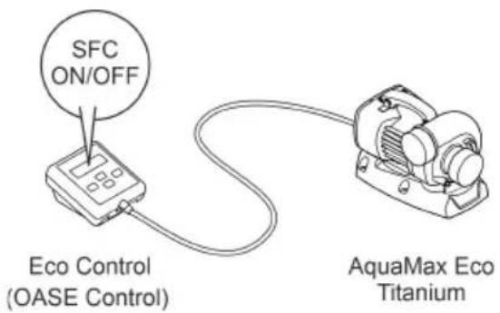 OASE AquaMax Eco Titanium 31000 - Seasonal Flow Control (SFC) - 1