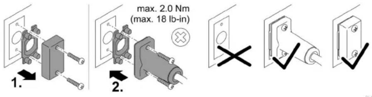 max. 2.0 Nm (max. 18 lb-in) 1. 2.