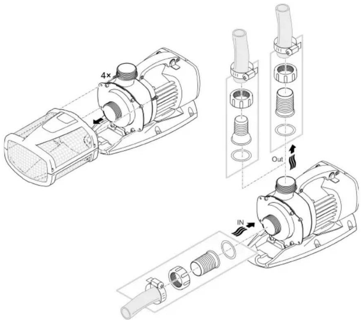 OASE Aquarius Eco Expert 22000 - Aansluiten - 1