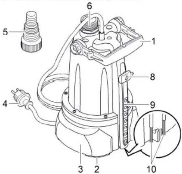Technical diagram of a mechanical device with numbered components and an inset detail view