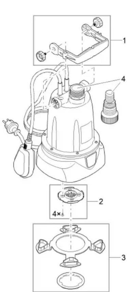 OASE ProMax ClearDrain 7000 - 提示 - 1