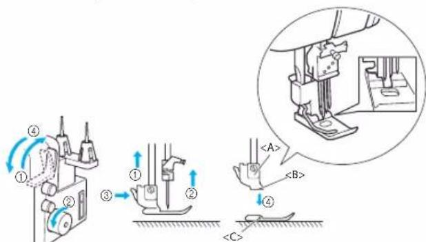 BROTHER CV3440 - Mise en place/Retrait du pied-de-biche - 1