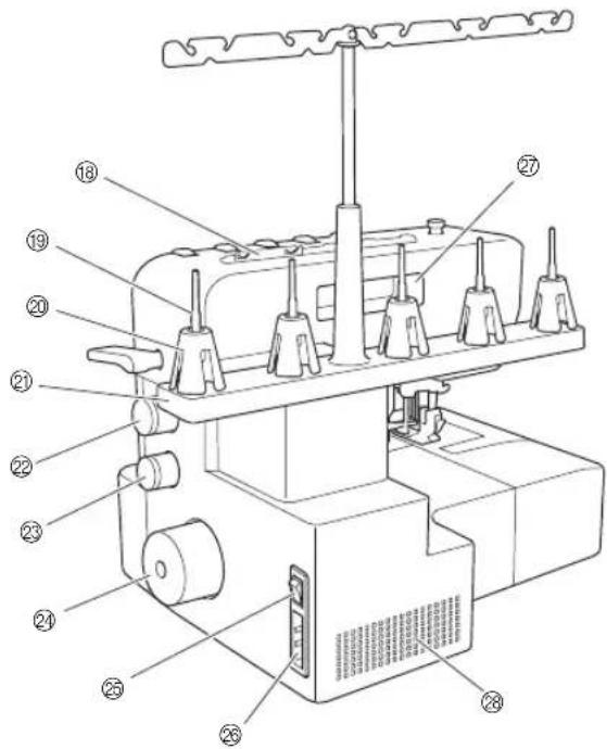 BROTHER CV3440 - Machine (Top coverlock model) (Productcode: 884-B31) - 3