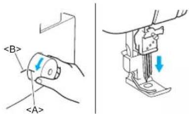 BROTHER CV3440 - ■ Fixation du tenseur de fil de recouvrement supérieur et du guide-fil de fil de recouvrement supérieur - 1