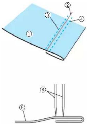 BROTHER CV3440 - Couture d'un point de recouvrement - 1
