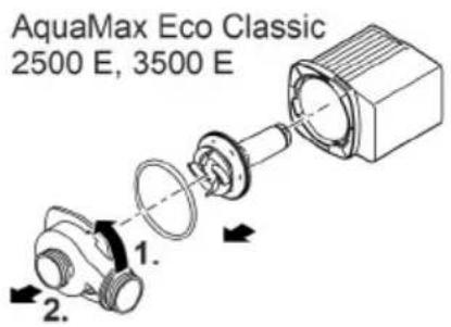 OASE AquaMax Eco Classic 11500 - OHJE - 1
